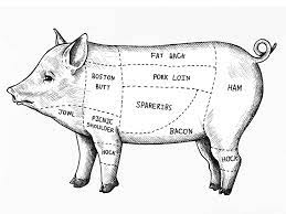 Pork shoulder vs pork butt