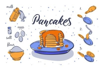 Easy Copycat Mcdonalds Hotcakes Recipe - Simple Pancake Recipe