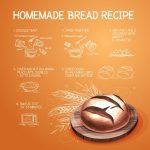 Whole wheat bread recipe